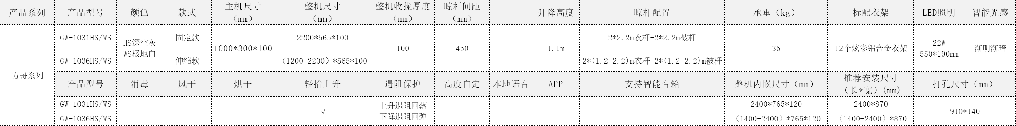 GW-103升級(jí)款官網(wǎng)參數(shù).png undefined