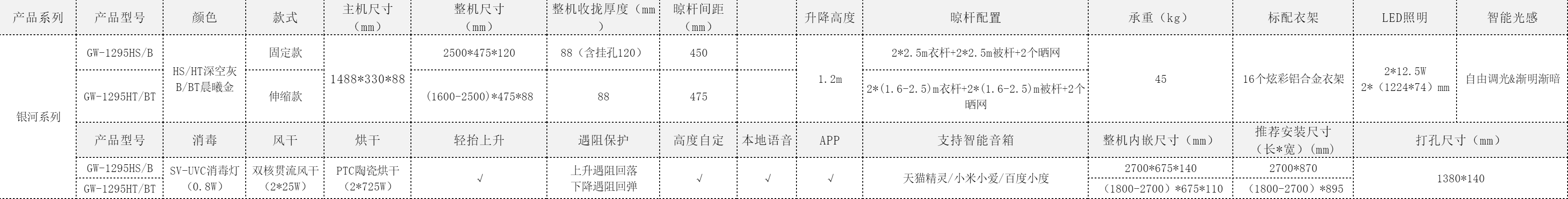 企業(yè)微信截圖_1729069497960.png undefined