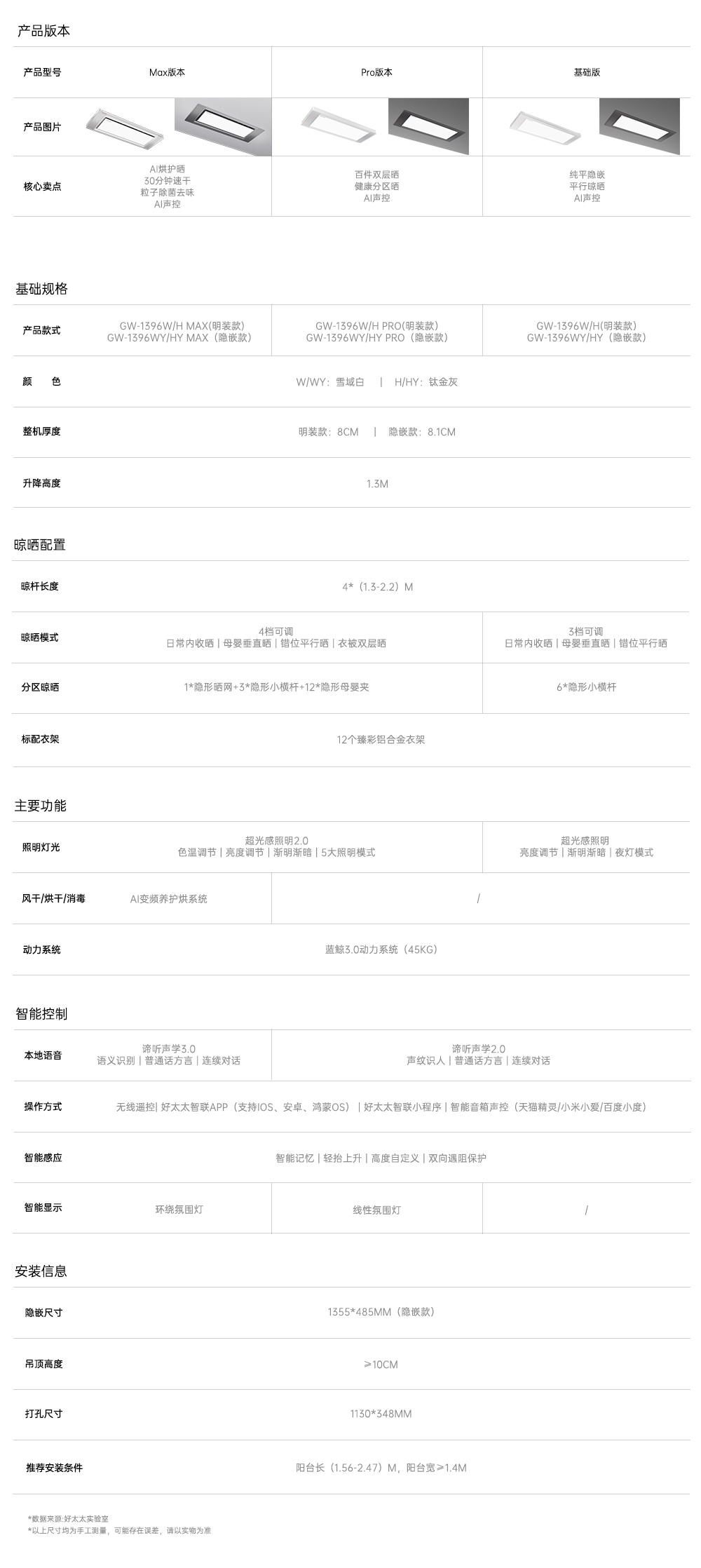 參數(shù)表(7).jpg undefined
