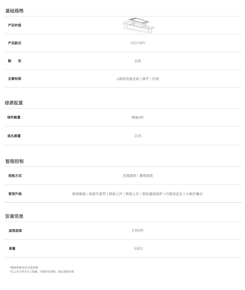 H12參數(shù)表.png